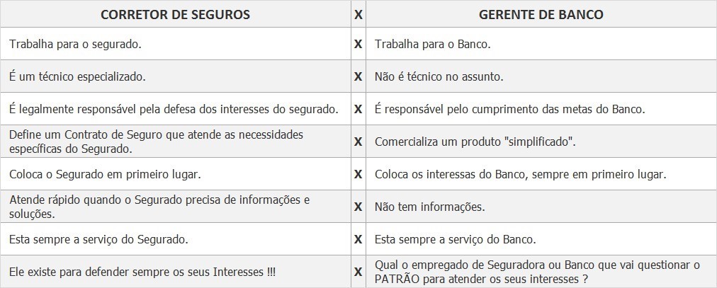 cartilha consumidor de seguros